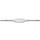 Catégorie Facom outils de coupe