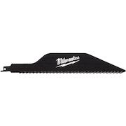 milwaukee_4932498321