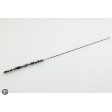Osborn tools