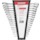 Category Gedore red combination spanner set