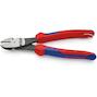 knipex_7402200t