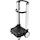 Category Black friday storage cases, tool trolleys and transport rolling base