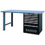bahco_1495kh7wb18ts