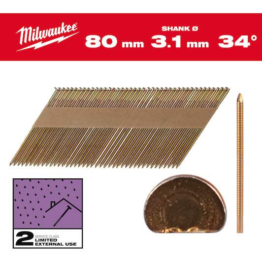 milwaukee_4932492611