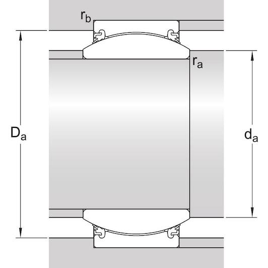 skf_ge80txe_2ls_3