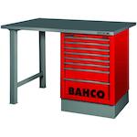 bahco_1495k7cwb18ts