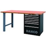 bahco_1495kh7wb18tw