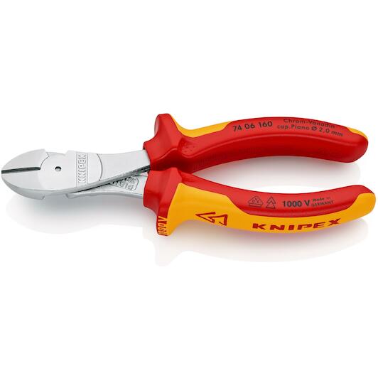 knipex_7406160