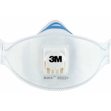 Maskers