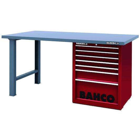 bahco_1495kh7bkwb18ts