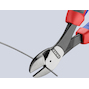 knipex_7422250_7