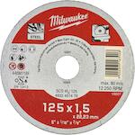 milwaukee_4932451479_2