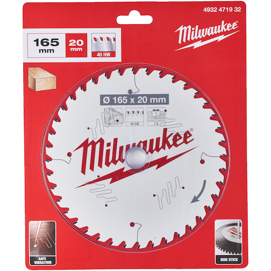 milwaukee_4932471932