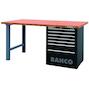 bahco_1495kh7rdwb15tw