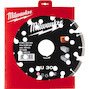 milwaukee_4932493332