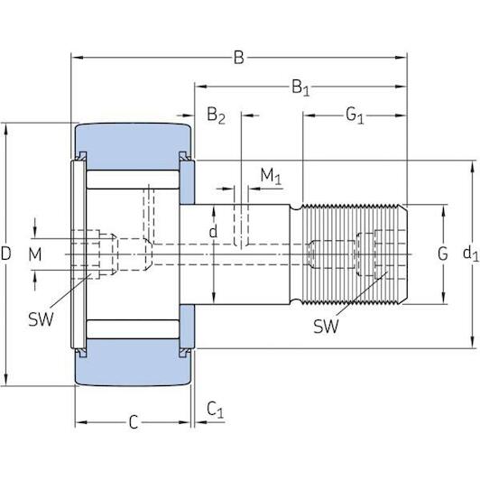 skf_krv80pp_2