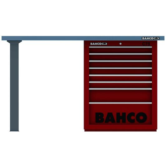 bahco_1495kh8bkwb18ts