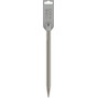 bosch_1618600023_3
