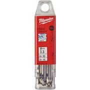 milwaukee_4932352225