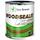 Categorie Zwaluw coating