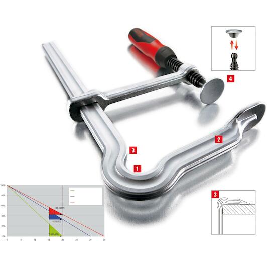 bessey_gm60z_2k