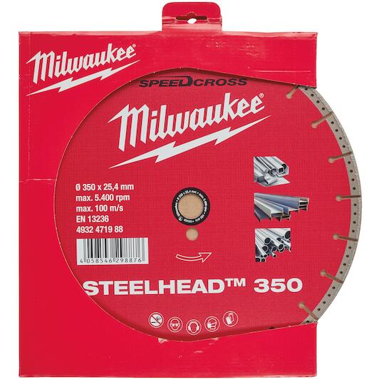milwaukee_4932471988