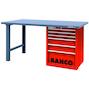bahco_1495kh6rdwb15ts