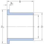 skf_psmf182412a51_2