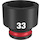 Category Milwaukee sockets
