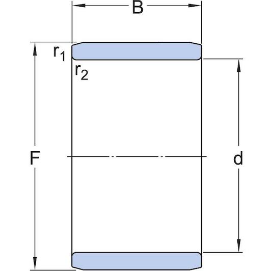skf_ir17x22x23_2